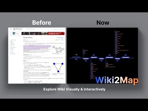 Wiki2Map
