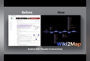 Wiki2Map