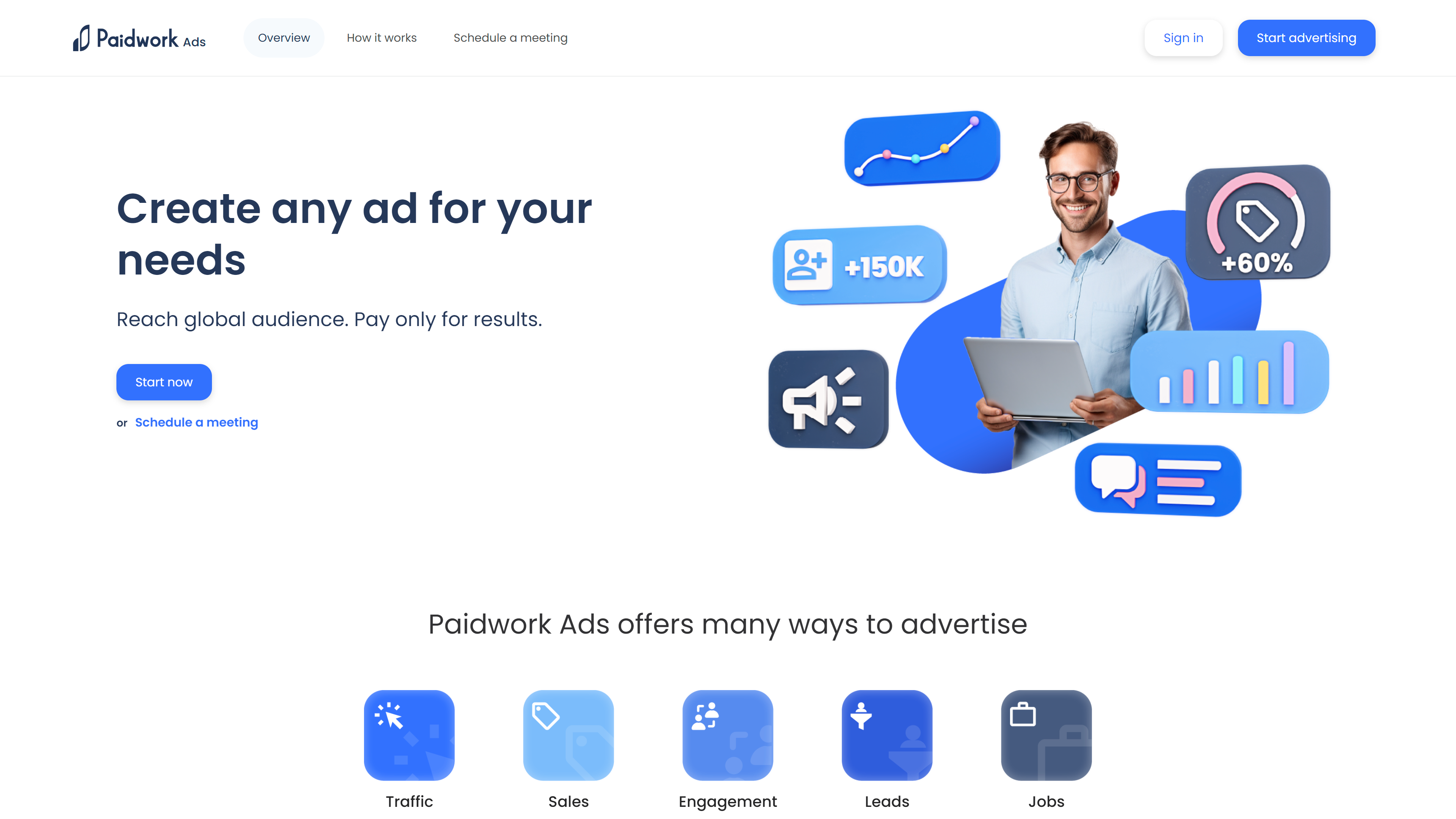 Paidwork Ads