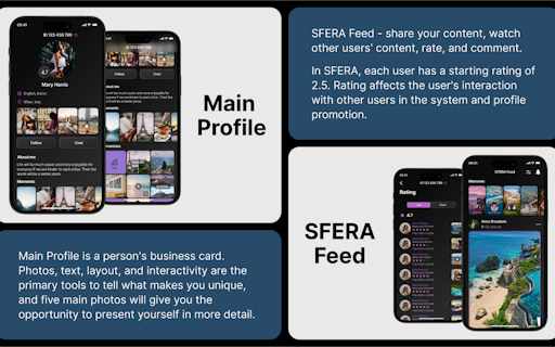 SFERA