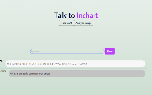 Inchart