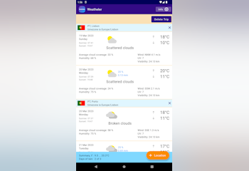 Weatheler = weather + traveler