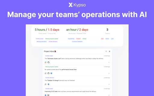 Kypso