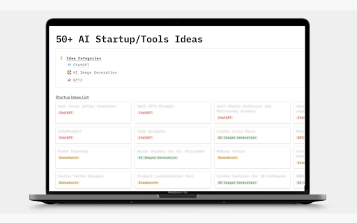 100+ AI Startup Ideas