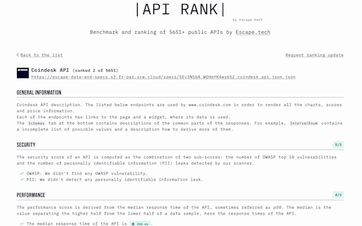 APIRank.dev