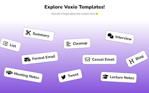 Voxio