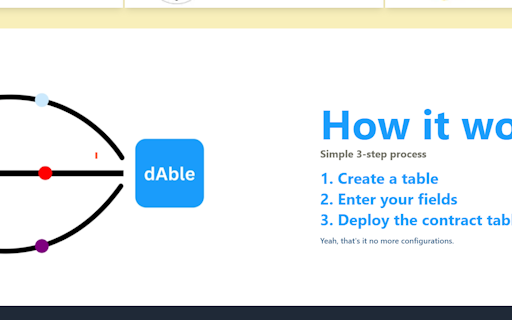 dAble