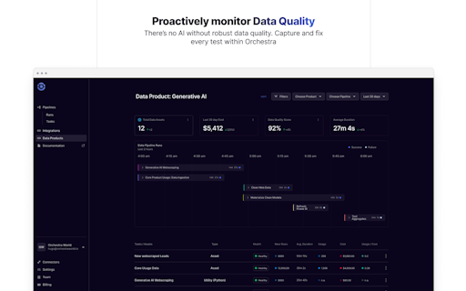 Orchestra Data Platform