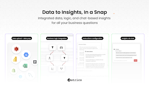 Datrics AI Analyst Builder