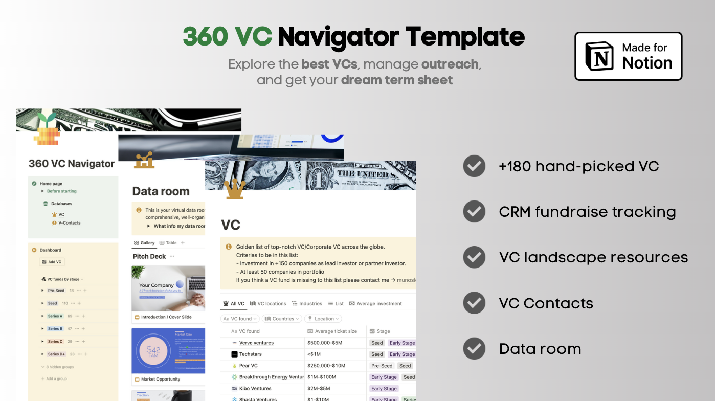 360 VC Navigator