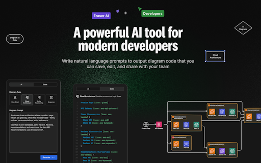 Eraser AI