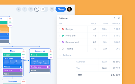AI Sitemap Builder