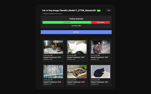Neuralhub | BETA