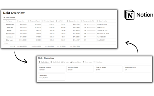 Notion Debt Tracker