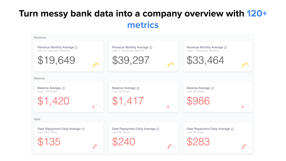 Heron Data: Company Reports