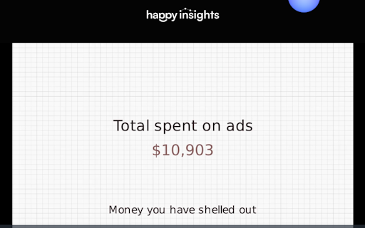 Happy Insights