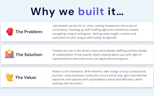 HirerPro