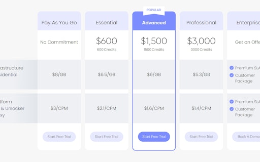 Nimble API