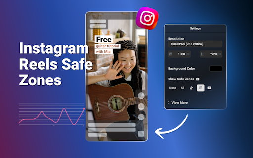 Safe Zones for Social Media Videos