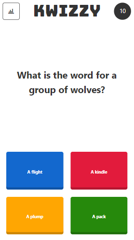 Kwizzy - Daily Trivia