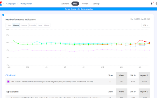 BurnerPage AI Optimization