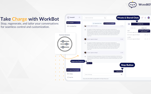 WorkBot