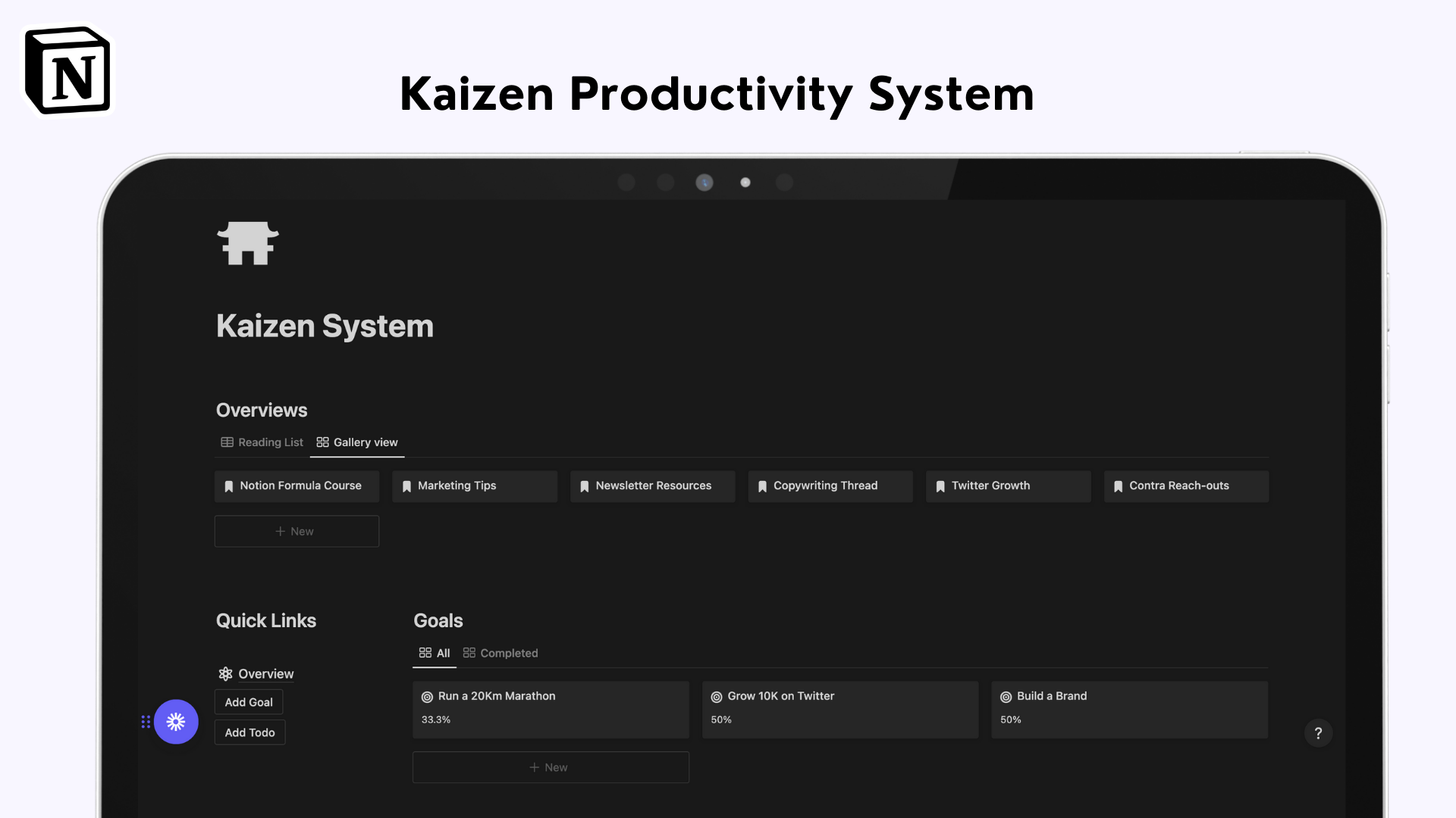Kaizen Productivity System