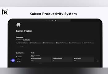 Kaizen Productivity System
