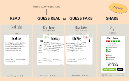 Real Fake