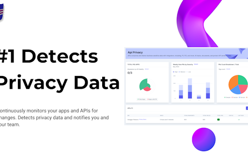 ApiPrivacy