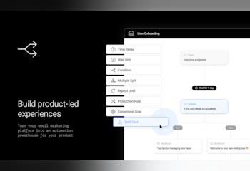 Visual Workflows by Userlist