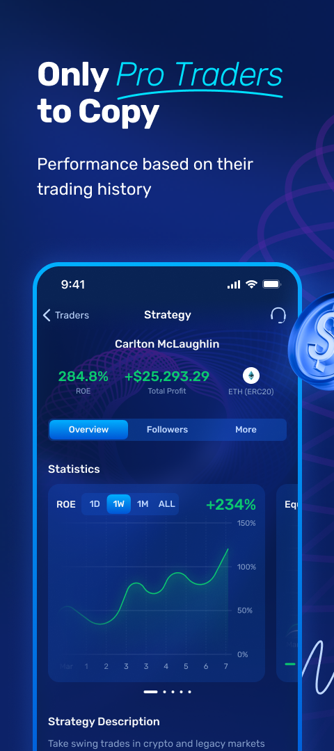 Margex - Copy trading