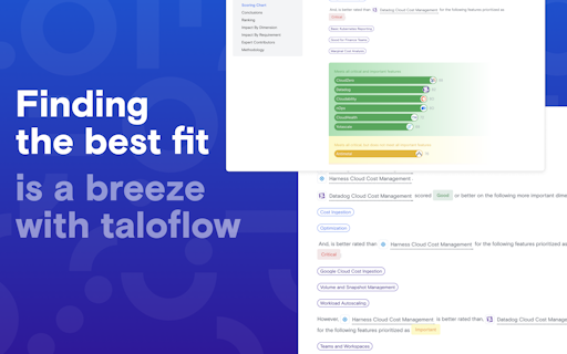 Taloflow 2.0