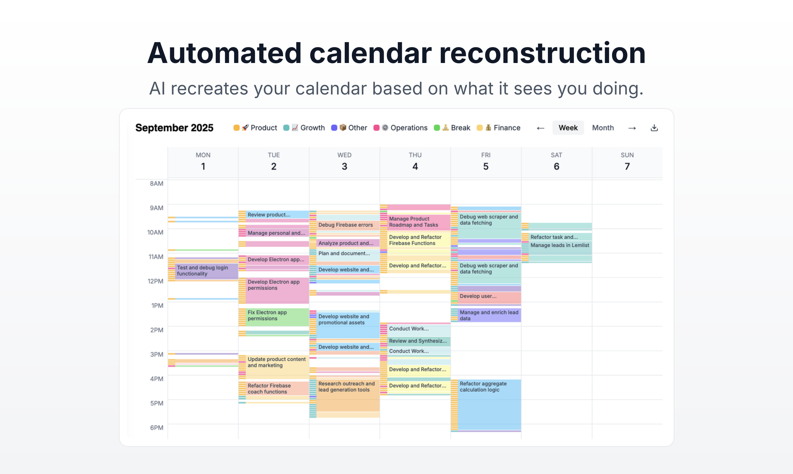 DoneThat - Where do you spend your time?