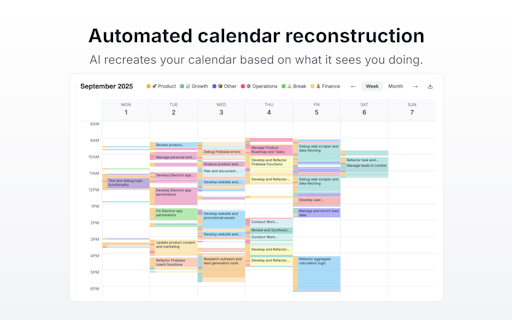 DoneThat - Where do you spend your time?