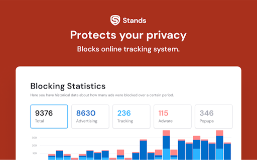 Fair AdBlocker