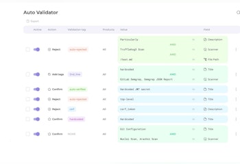 Application Security portal