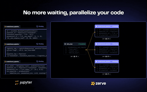 Zerve AI