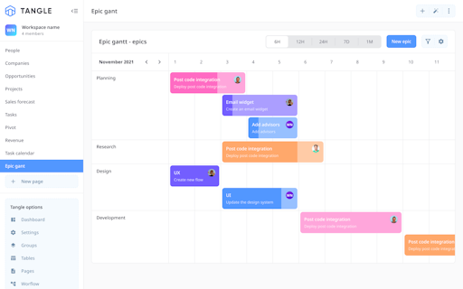 Tangle.io
