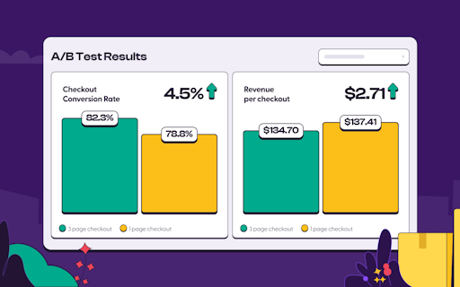 A/B Test Shopify's 3 vs 1 Page Checkouts