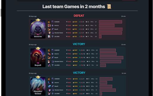 LoL-Tracker