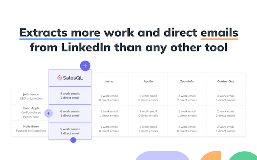 SalesQL LinkedIn Email Extractor