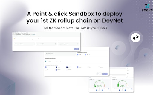 zkSync Hyperchain devNet