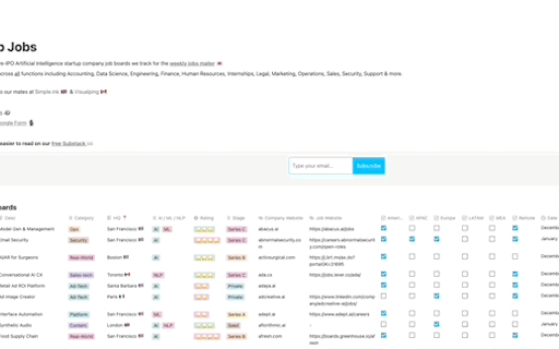 AI Startup Jobs