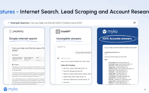 Myko Assistant