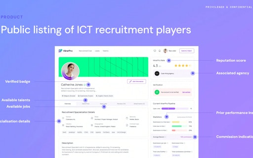 HirerPro