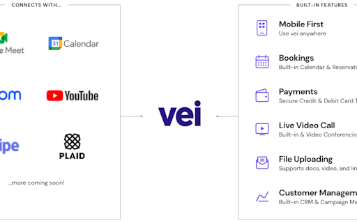 Vei