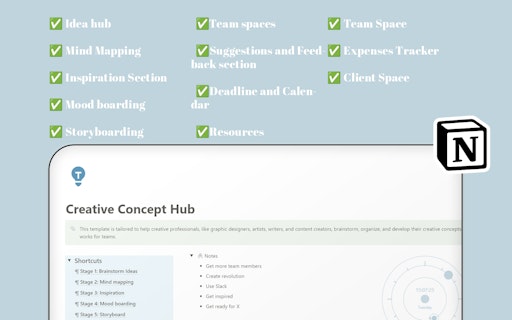 Creative Concept Hub