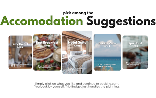 Trip Budget