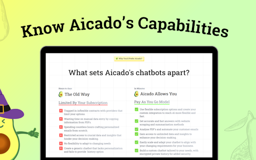 Aicado's GPT